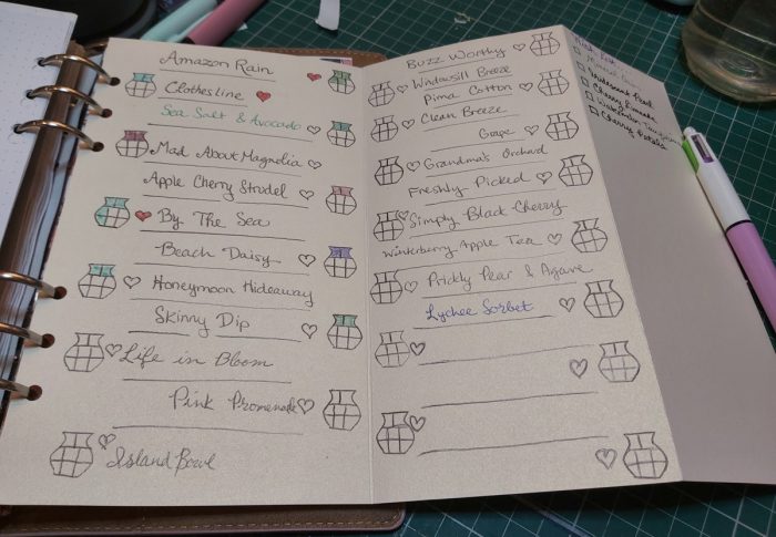Plan With Me – New Journal day